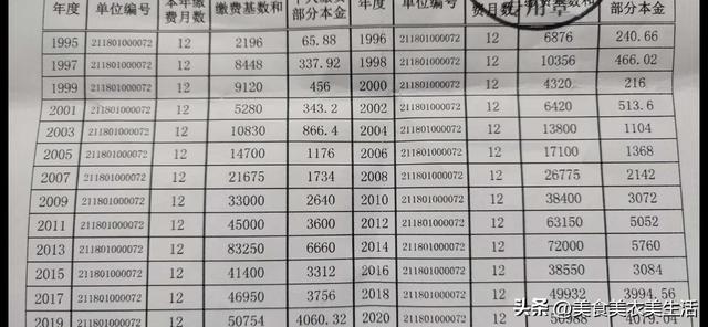 计算，辽宁省特殊工种退休，养老金如何计算？