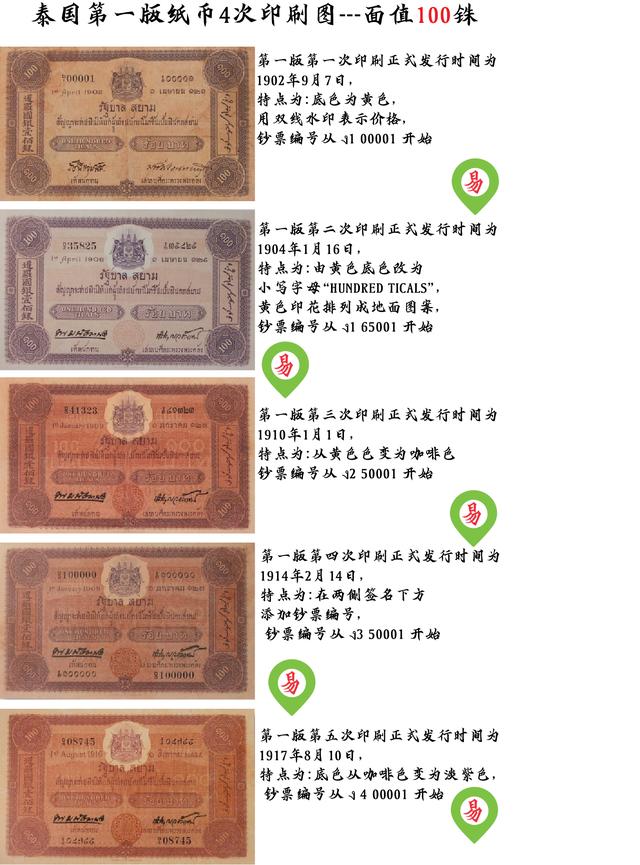 一人民币等于多少泰铢2022，一人民币等于多少泰铢今天的汇率是多少