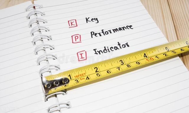 供应链产品质量指标有哪些方面？关键指标Key metrics