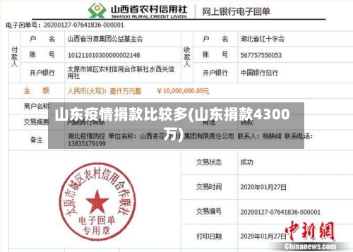山东疫情捐款比较多(山东捐款4300万)